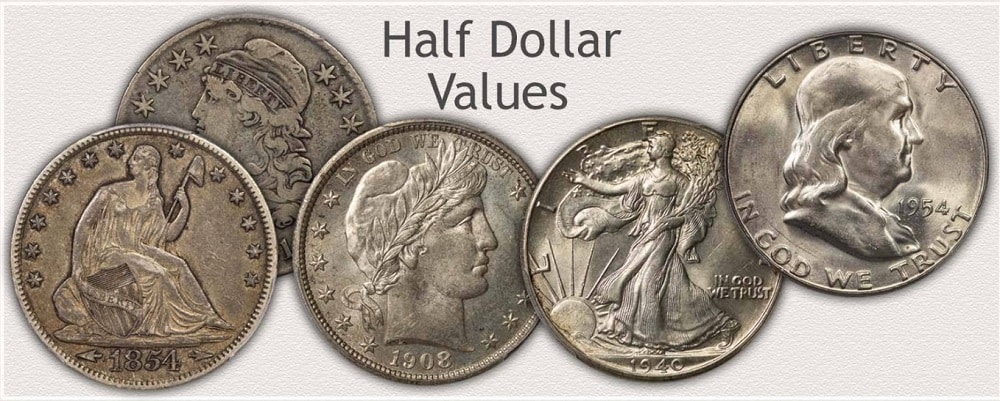 Factors Influencing The Value Of The Half Dollar Coins