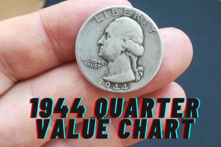 1944 Quarter Value (Prices of Different Conditions)