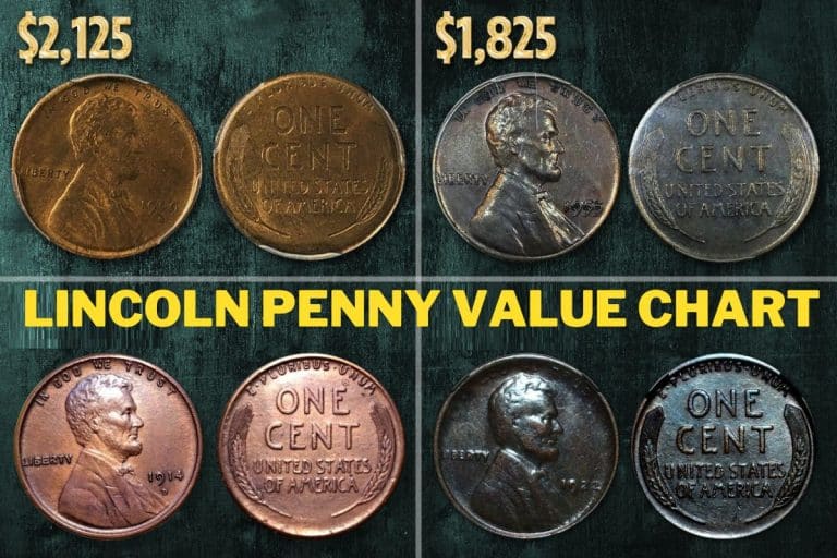 Lincoln Penny Value (Prices of Different Conditions)